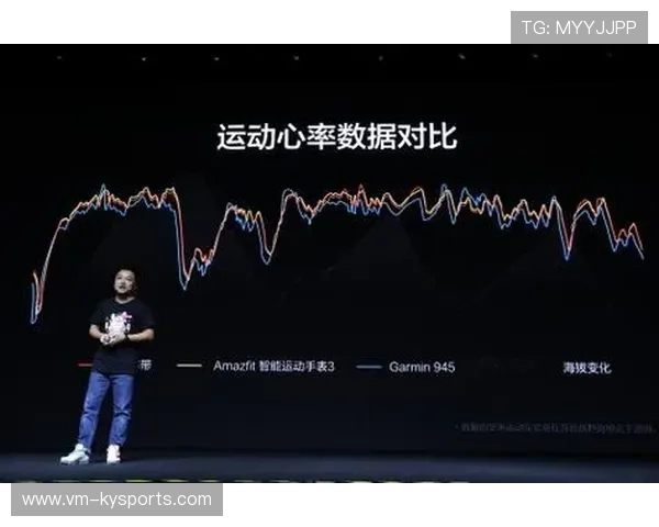 多国车队使用在线平台整合功率、心率与海拔信息 多国车队使用在线平台整合功率、心率与海拔信息